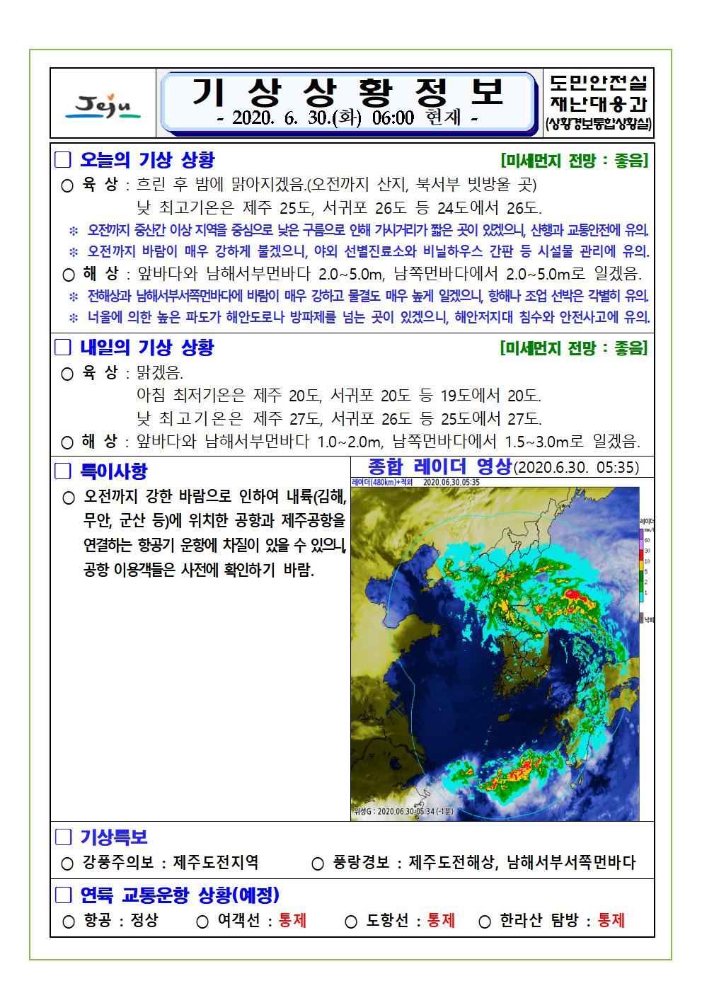 기상상황 2020. 6. 30. 화요일 