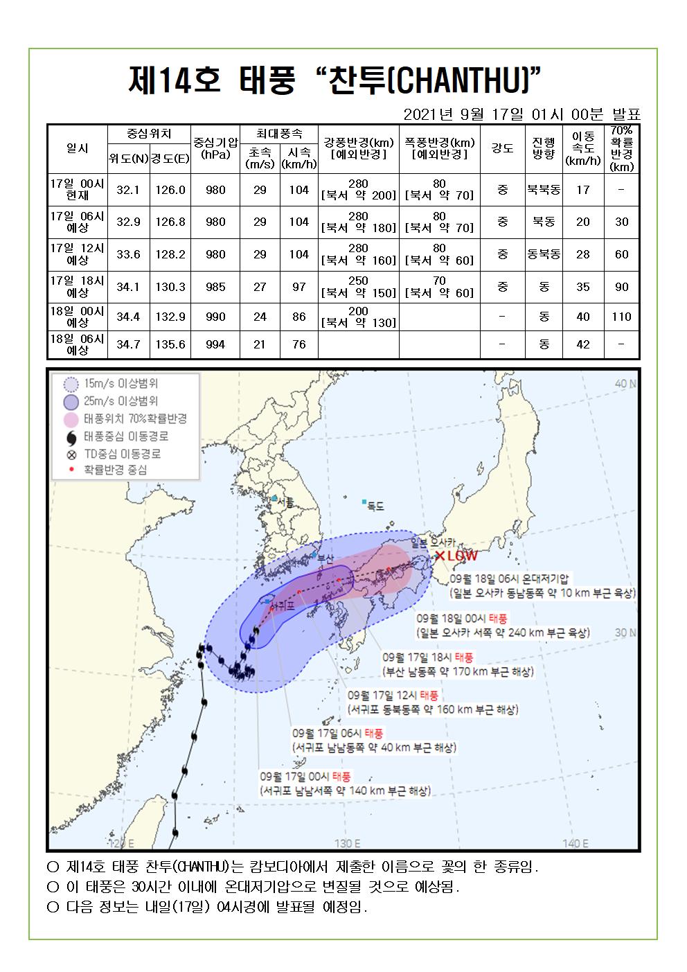 제14호 태풍 찬투 예상진로도 9월 17일(금) 01시00분 발표