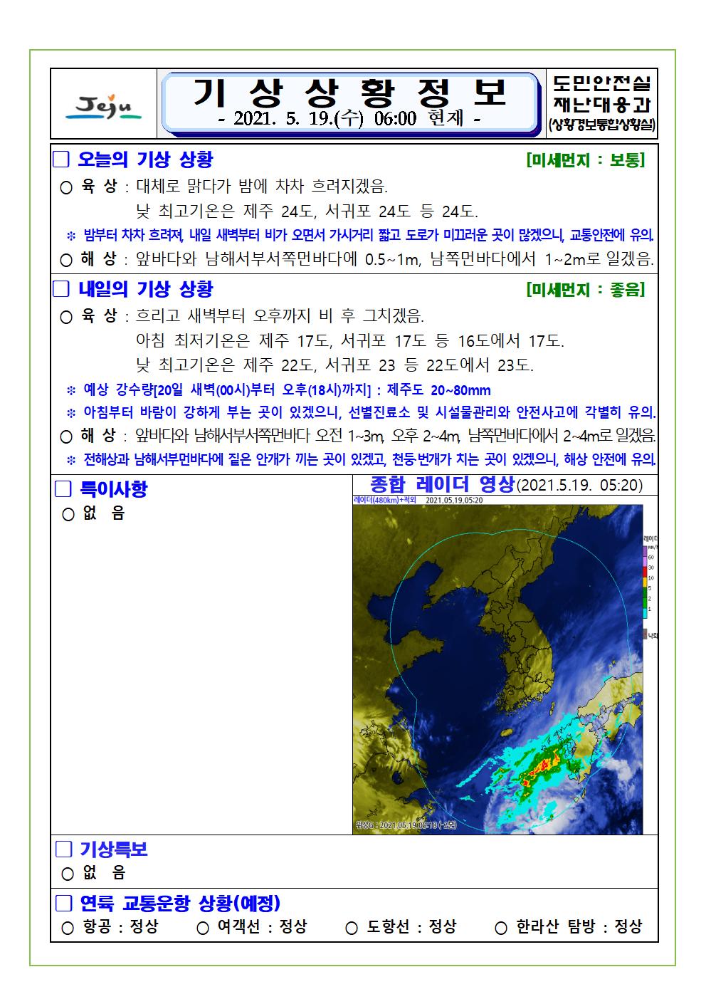 기상상황 2021. 5. 19. 수요일 