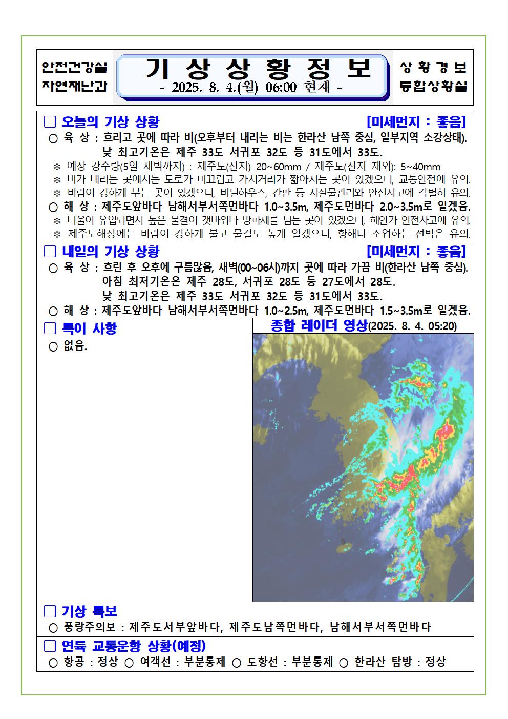 기상상황 2025. 8. 4. 월요일 