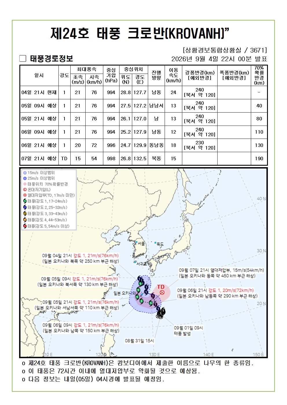 제24호 태풍 크로반 예상진로도 2026. 09. 04. 22시00분