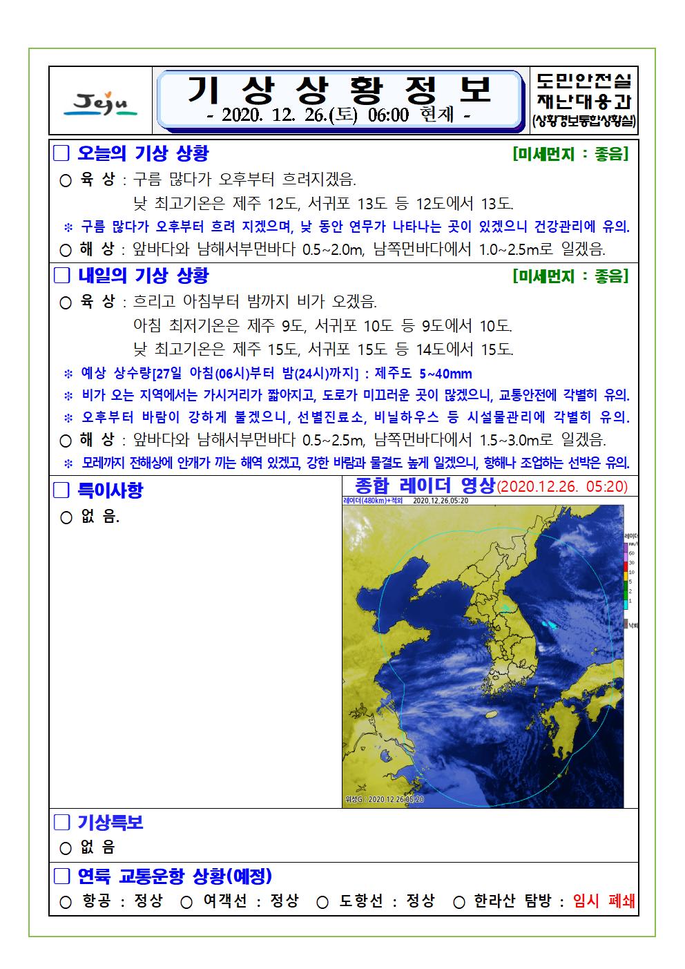 기상상황 2020. 12. 26. 토요일 