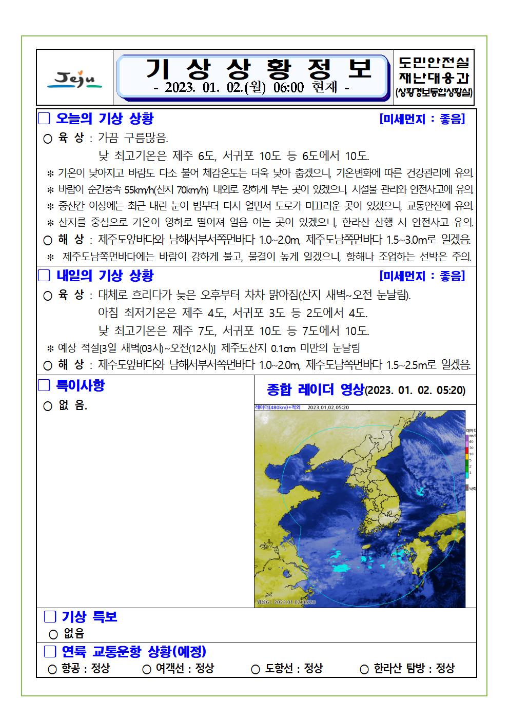 기상상황 2023.01.02. 월요일