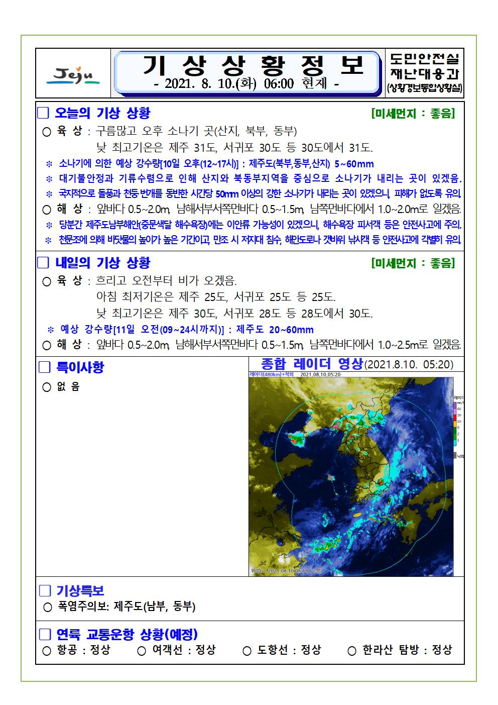 기상상황 2021.8.10. 화요일