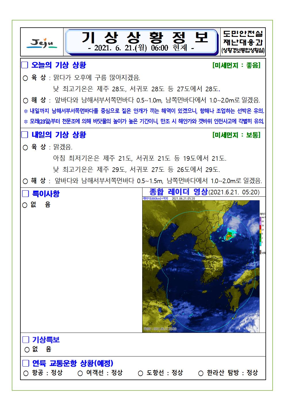 기상상황 2021.6.21. 월요일 
