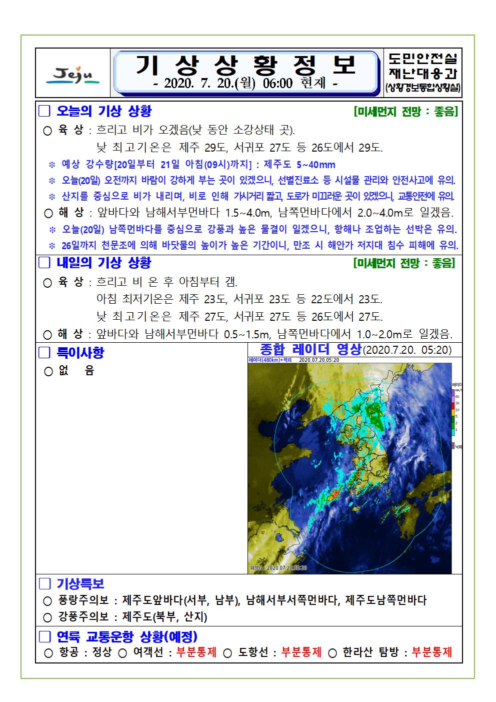 기상상황 2020. 7. 20. 월요일 