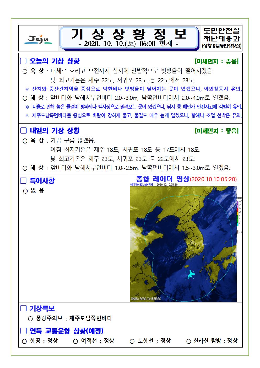 기상상황 2020. 10. 10. 토요일
