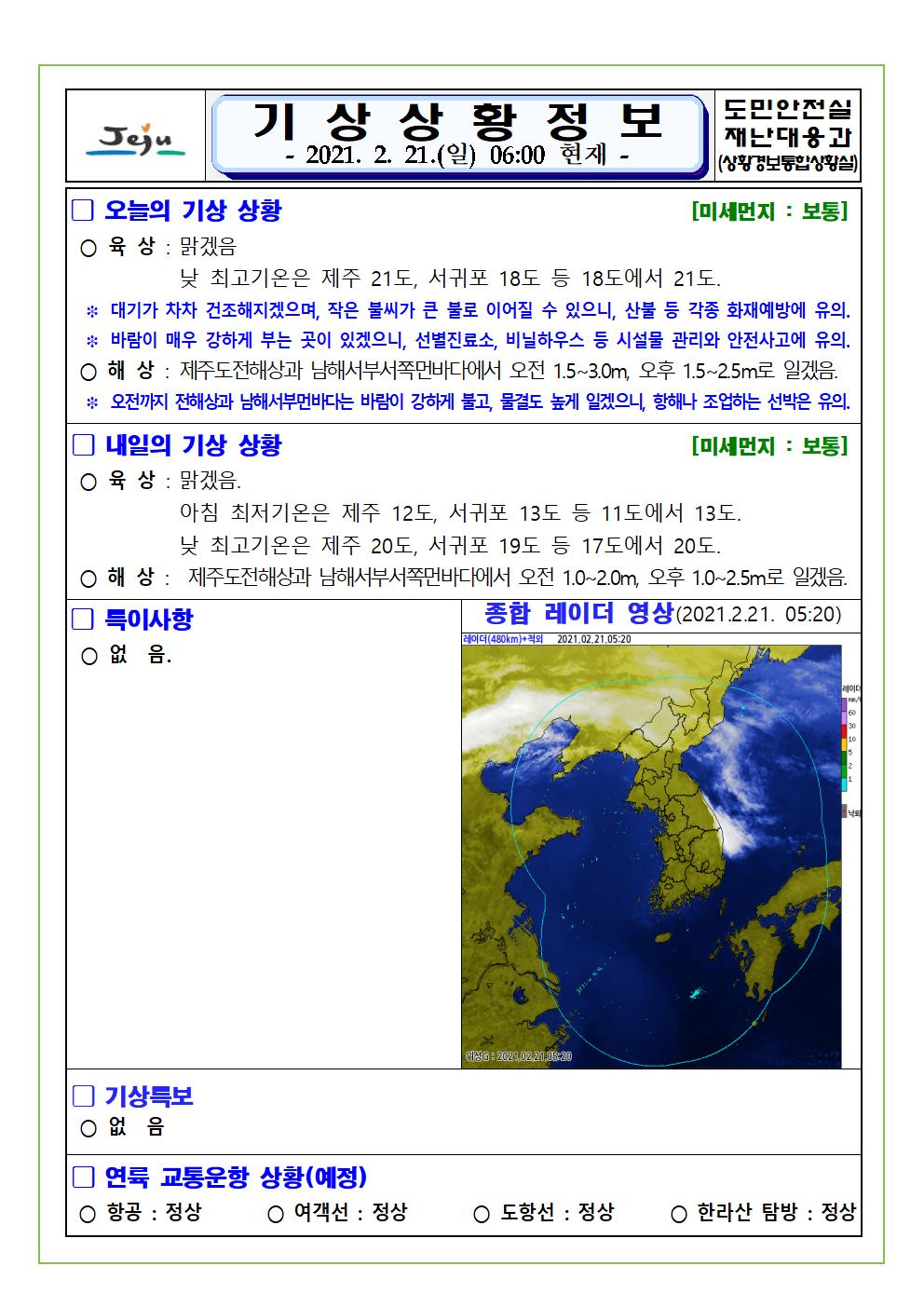 기상상황 2021. 02. 21. 일요일 