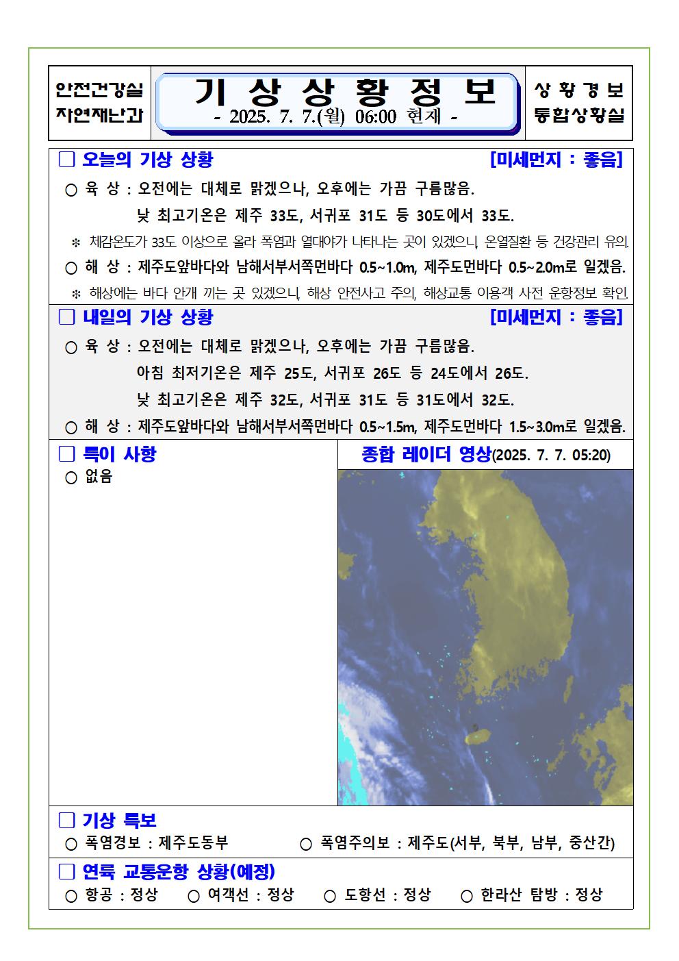 기상상황 2025. 7. 7. 월요일