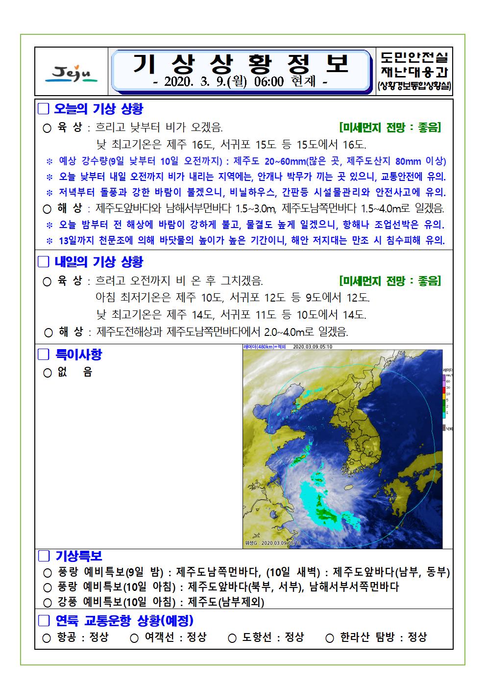 기상상황 2020. 3. 9. 월요일 