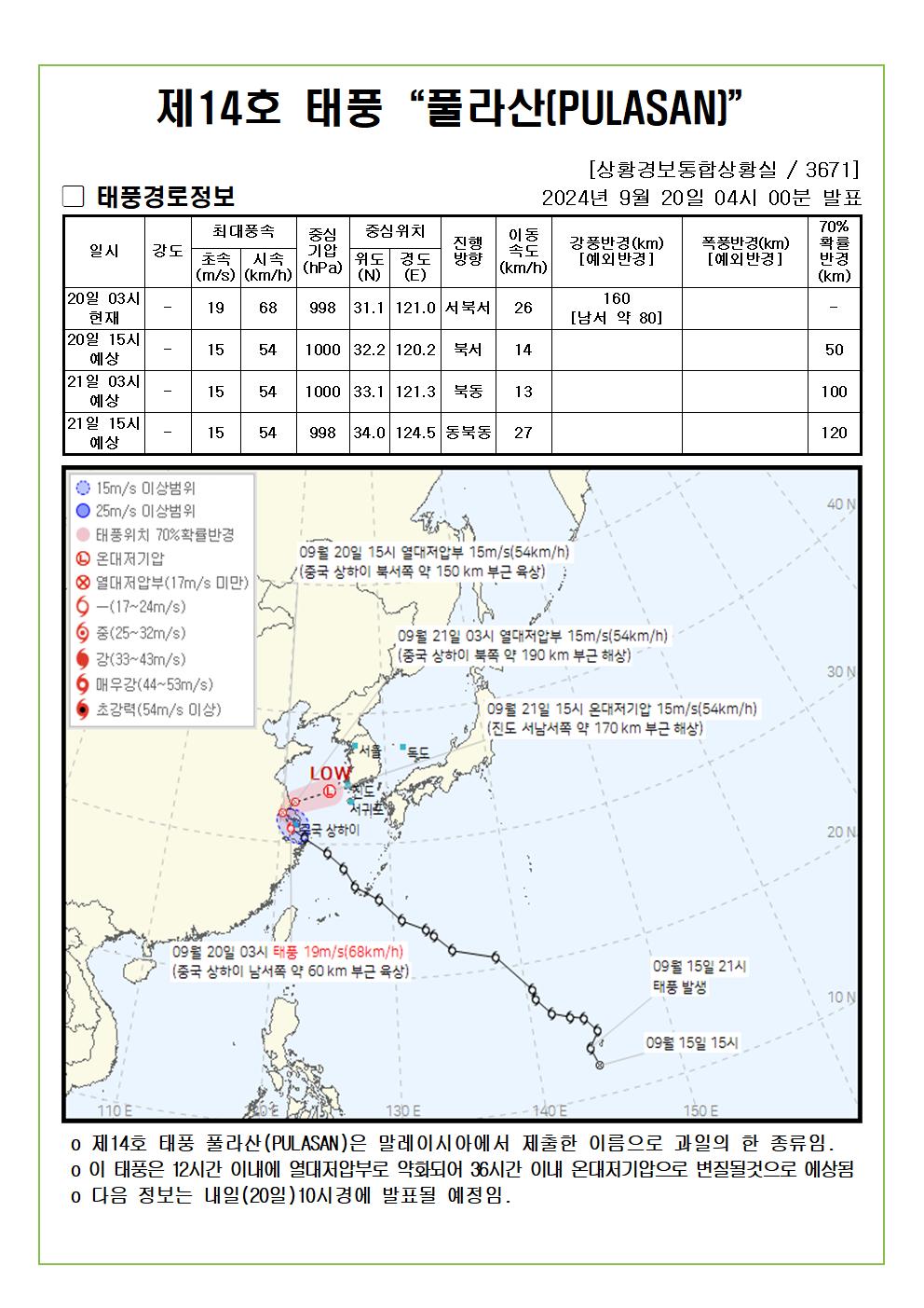제14호 태풍 풀라산 예상진로도 2024. 09. 20. 04시00분 발표
