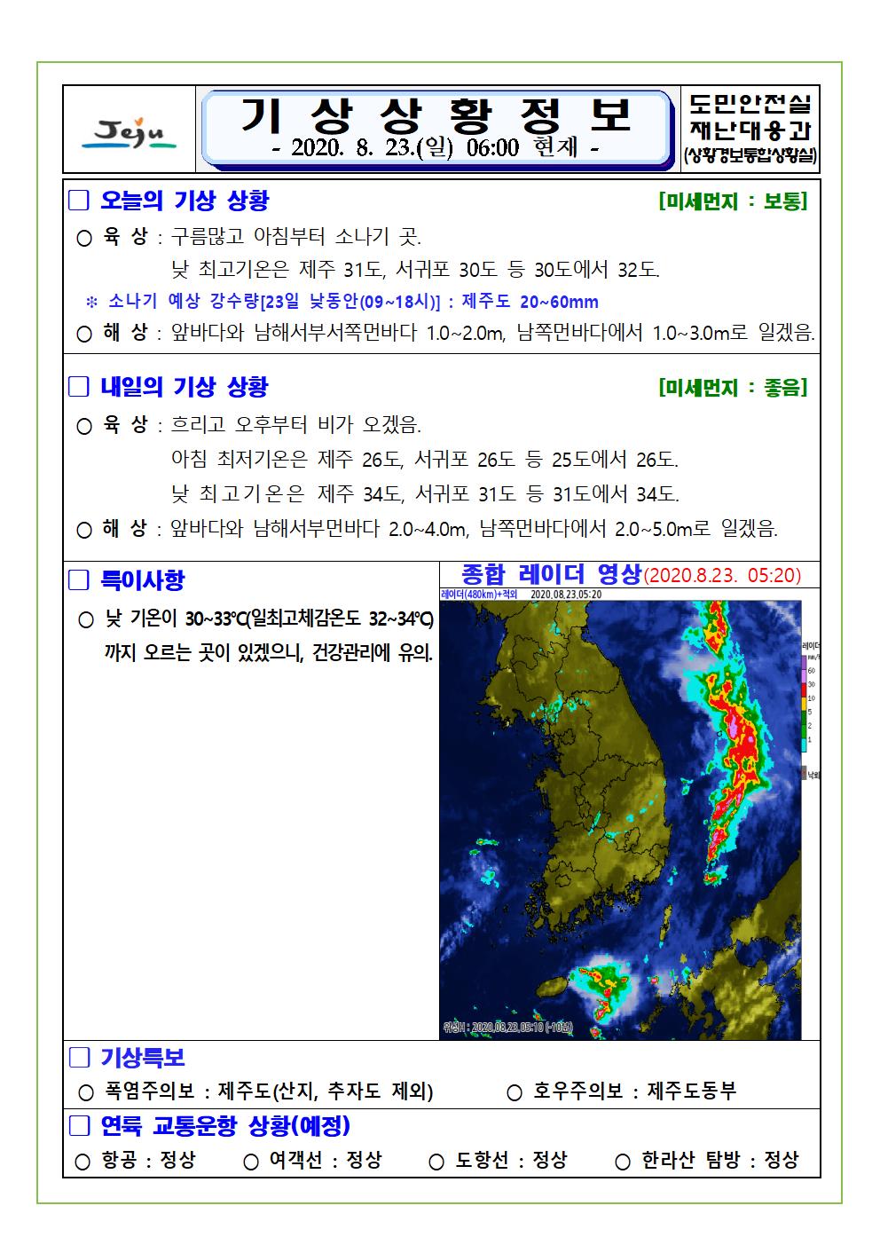 기상상황 2020. 8. 23. 일요일 