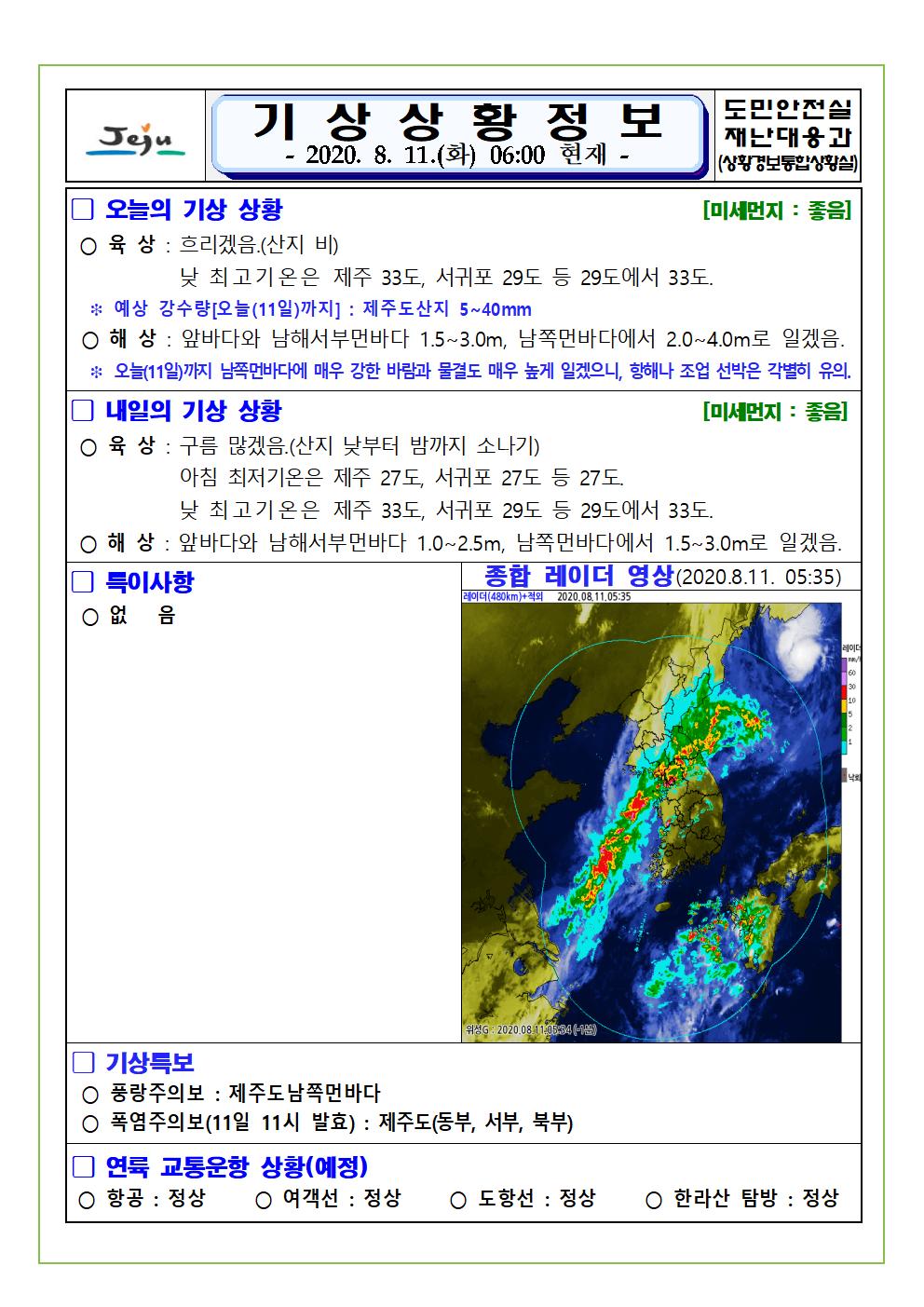 기상상황 2020. 8. 11. 화요일