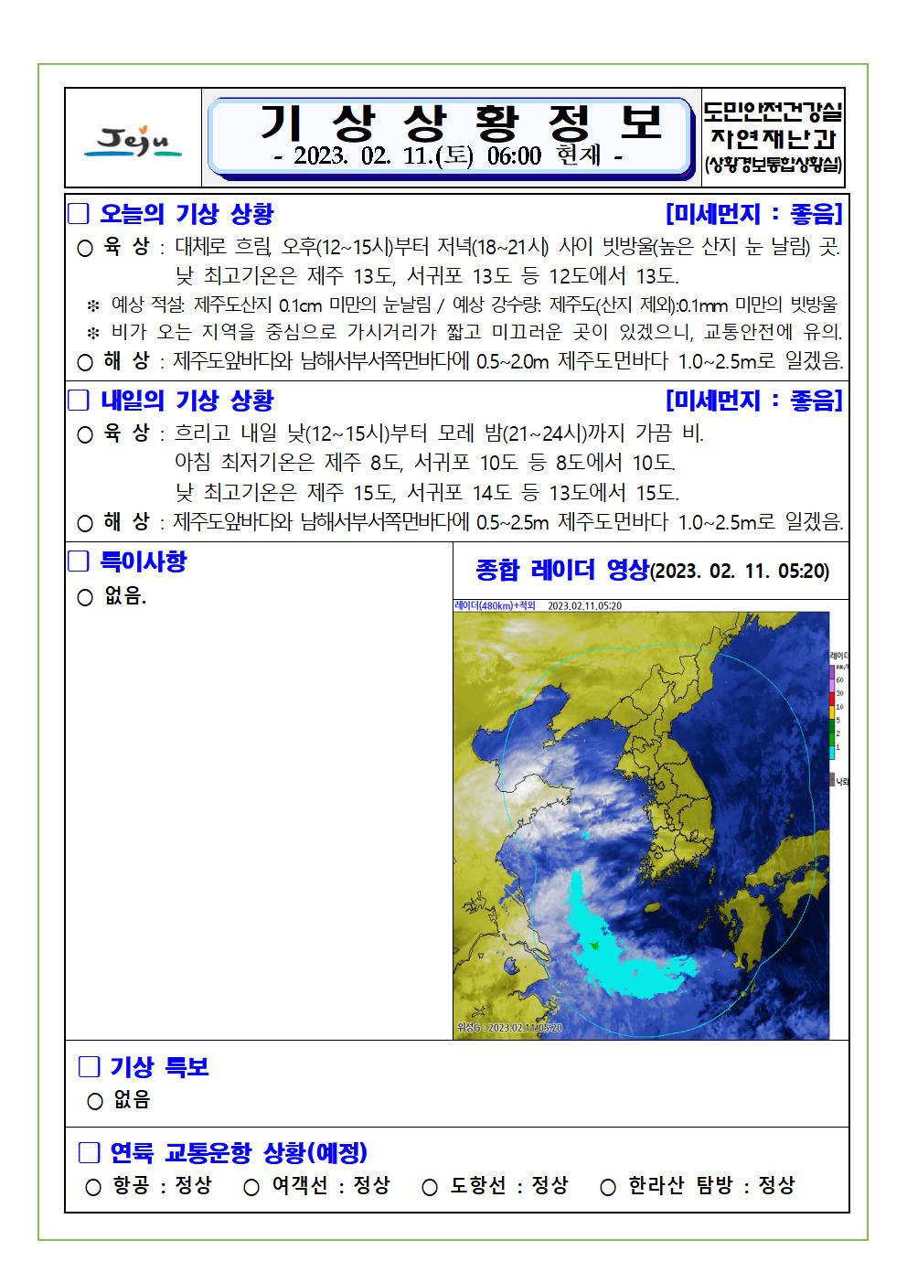 기상상황 2023.2. 11. 토요일 