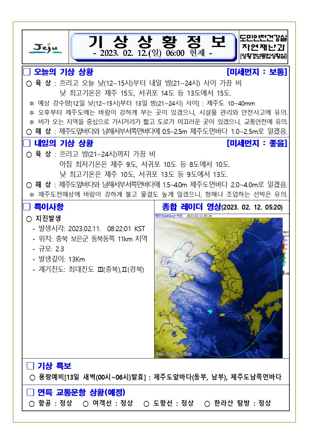 기상상황 2023.2.12. 일요일