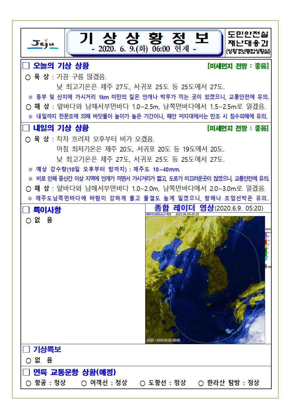 기상상황 2020. 6. 9. 화요일