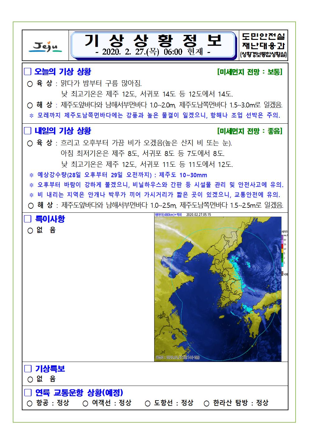 기상상황 2020. 2. 27. 목요일
