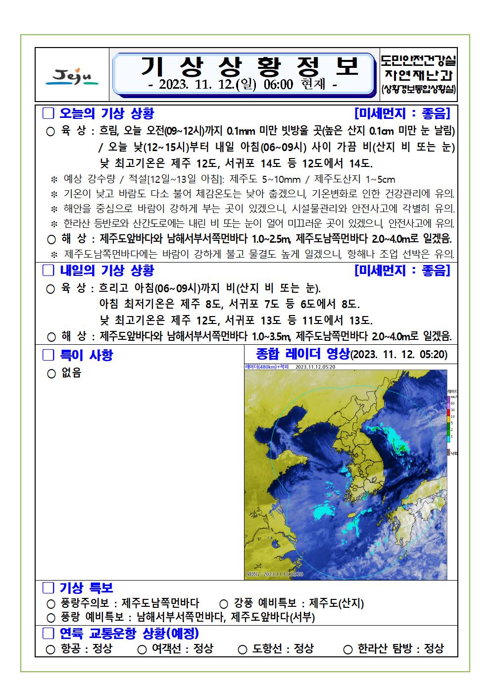 기상상황 2023. 11. 12. 일요일 