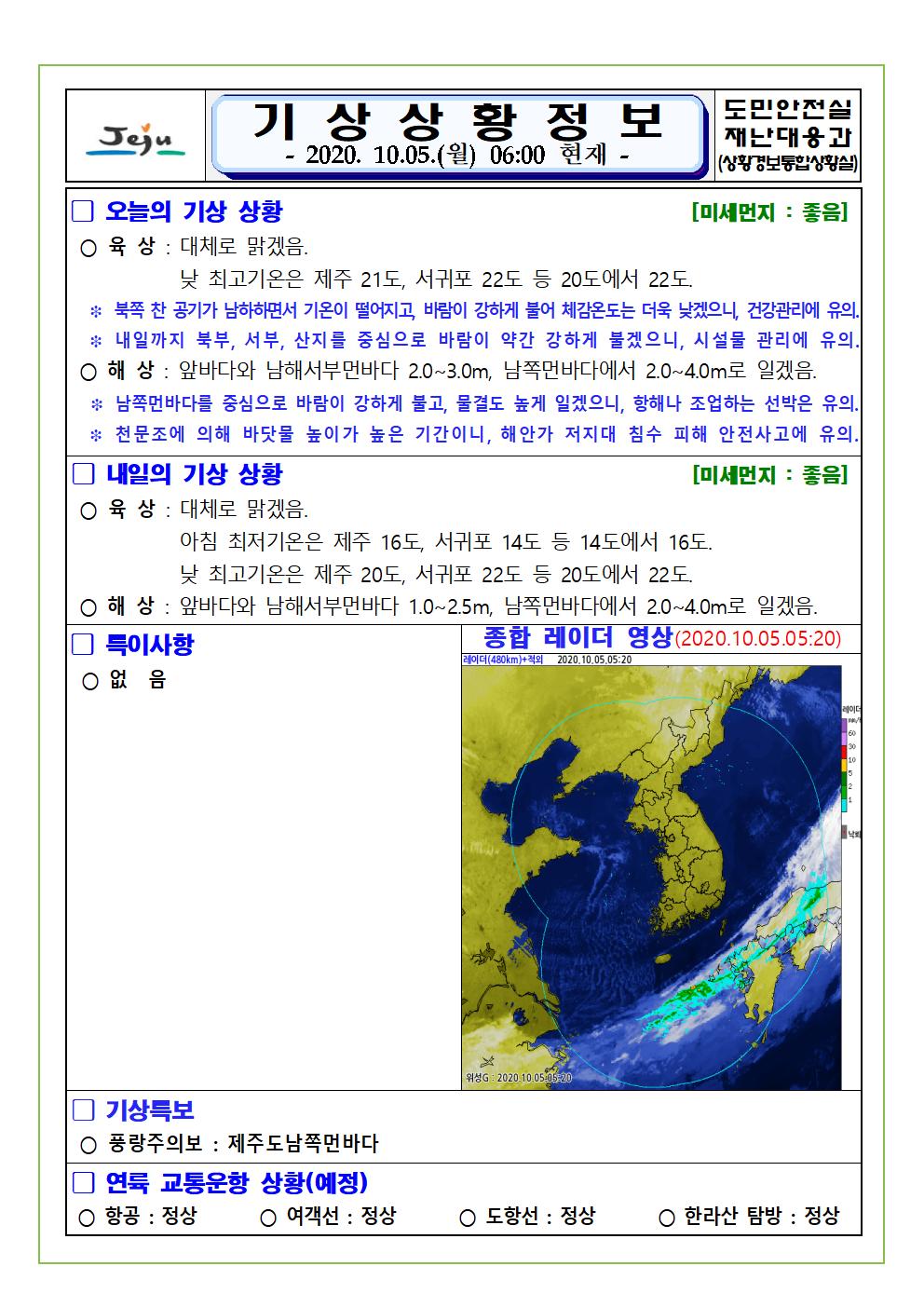 기상상황 2020. 10. 05. 월요일