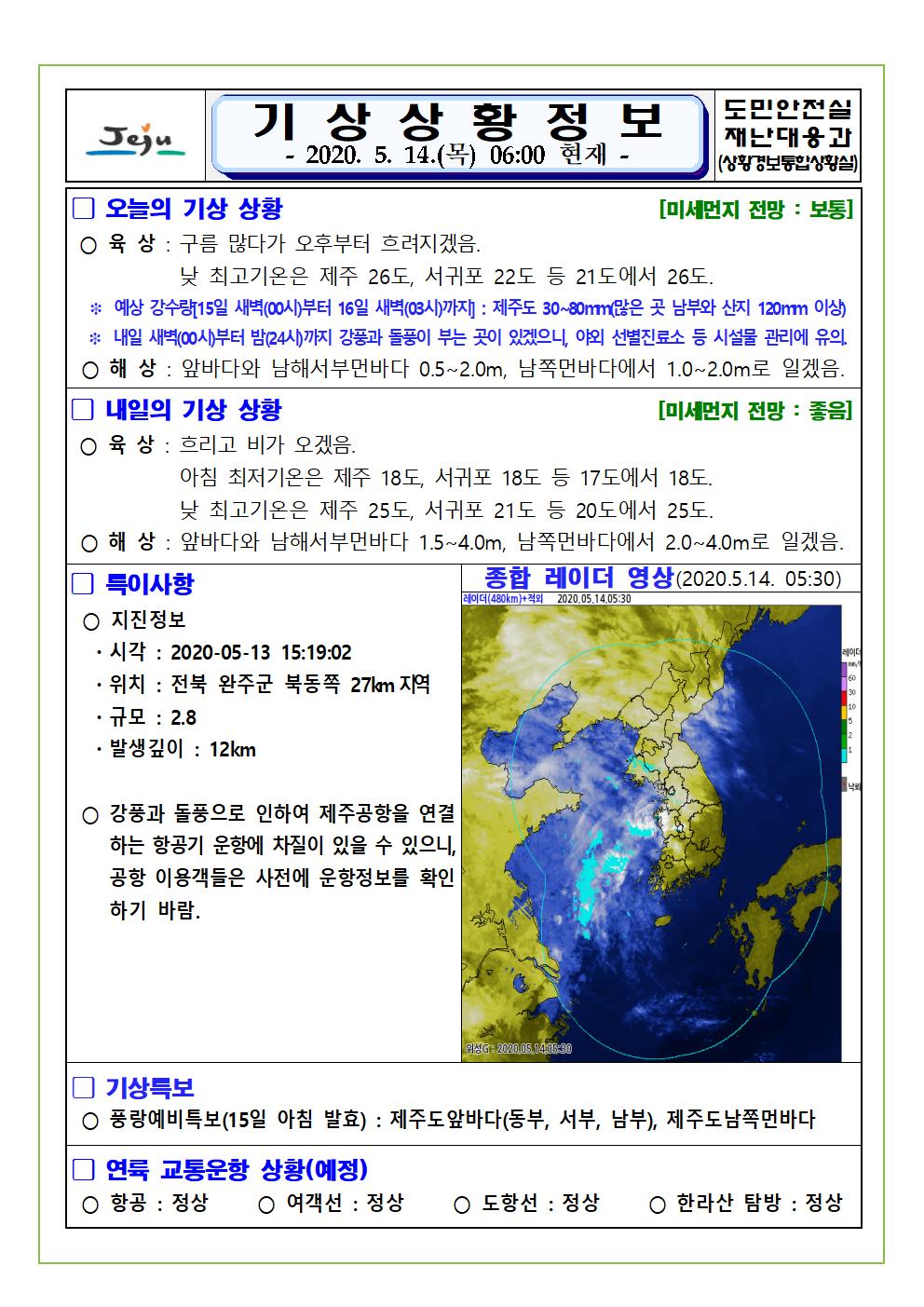 기상상황 2020. 5. 14. 목요일