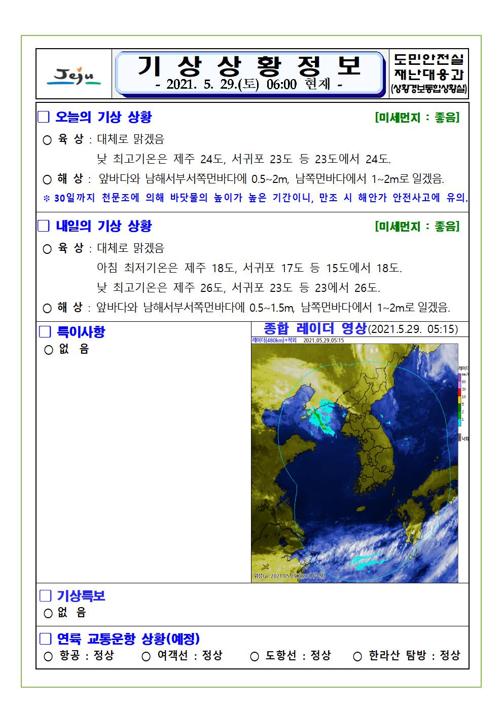 기상상황 2021. 5. 29. 토요일 