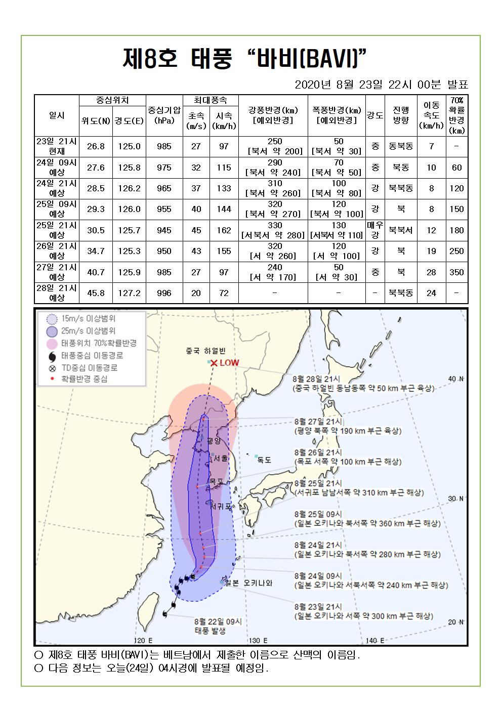 제8호 태풍 바비 예상진로도 2020. 8. 23.(일) 22시 00분 발표