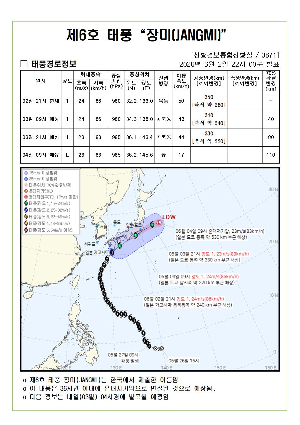 제6호 태풍 장미 예상진로도 2026. 06. 02. 22시00분 발표