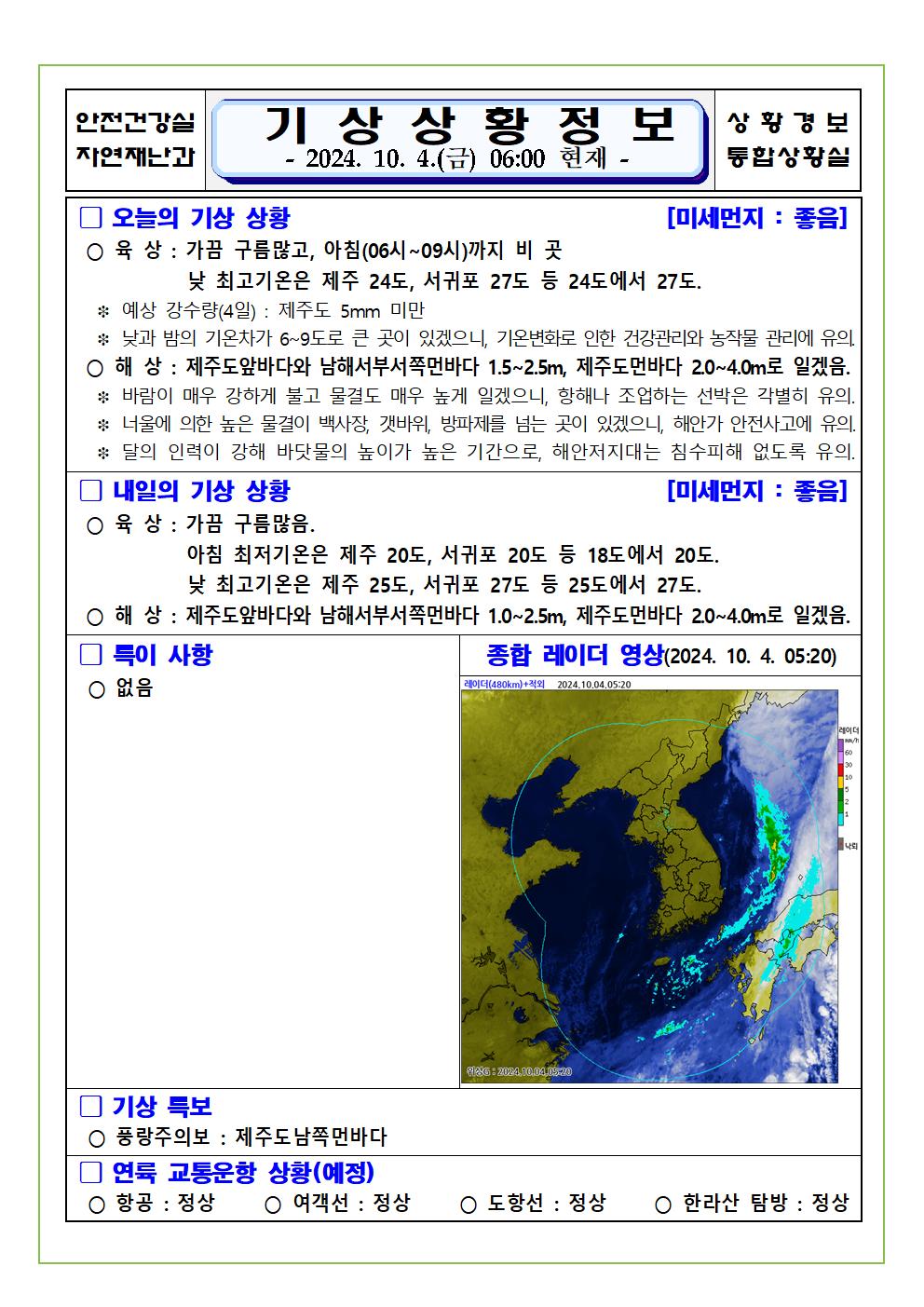 기상상황 2024. 10. 4. 금요일