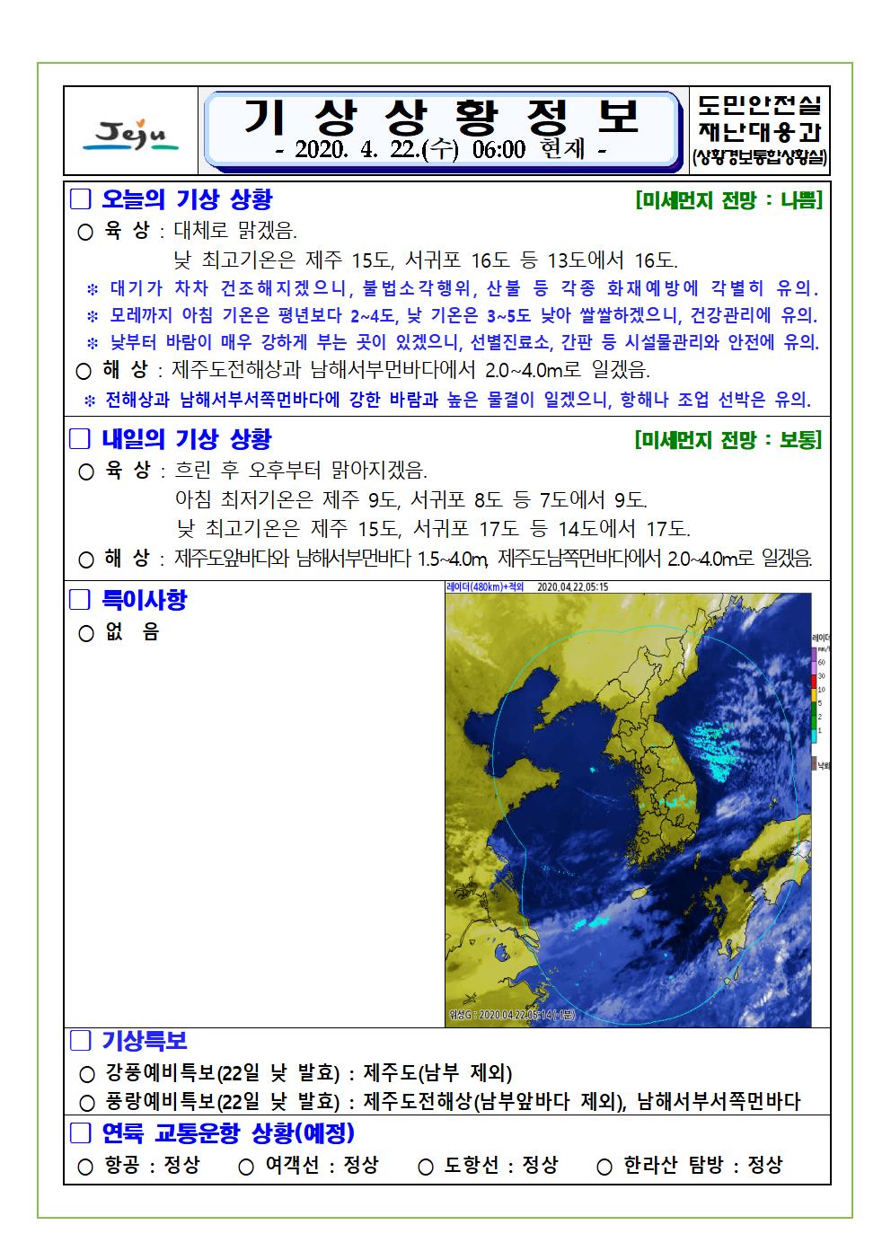 기상상황 2020. 4. 22. 수요일 