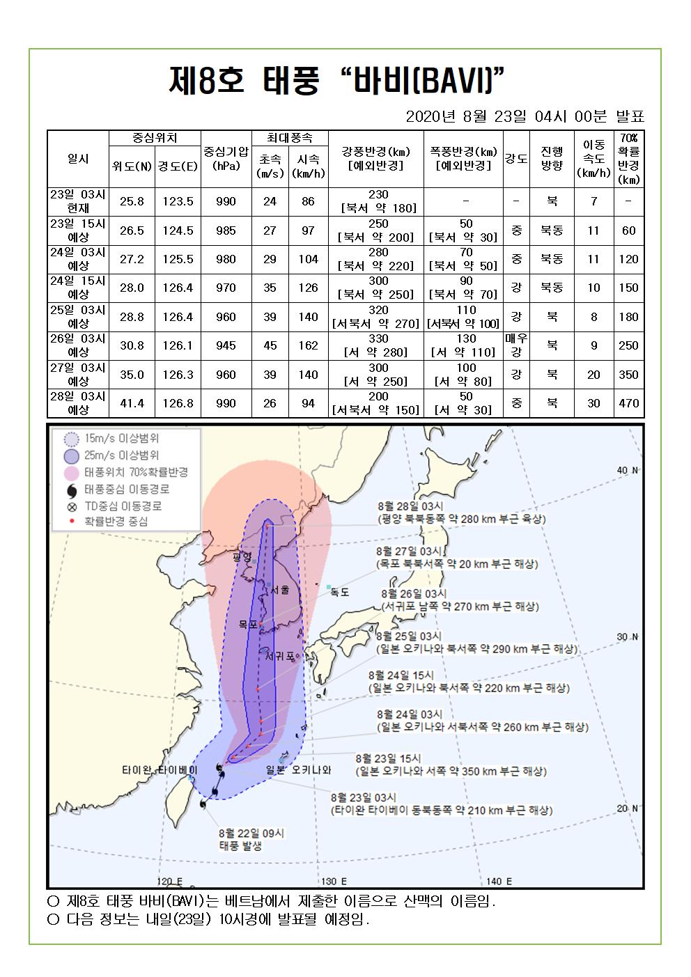 제8호 태풍 바비 예상진로도 2020. 8. 23.(일) 04시 00분 발표