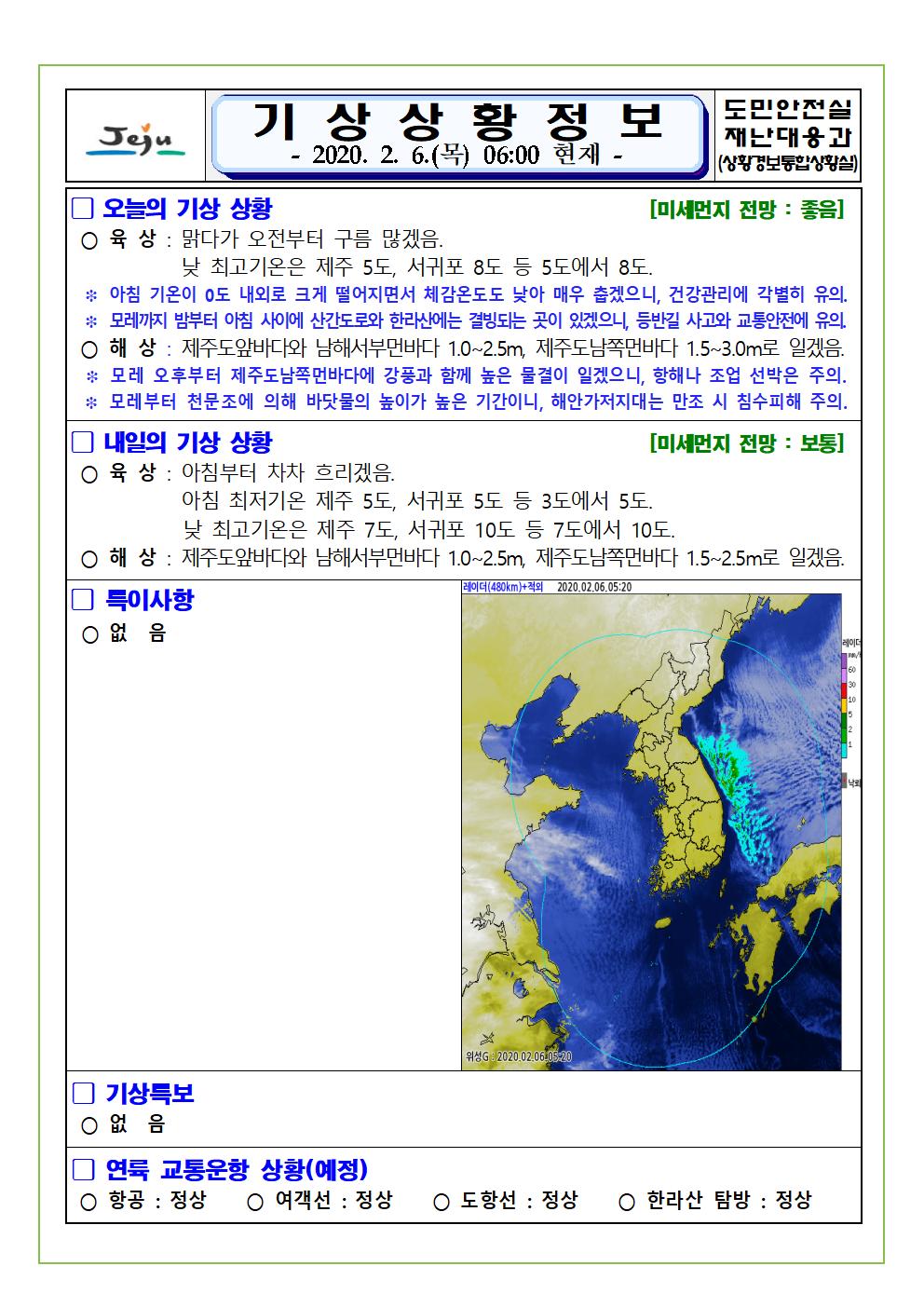 기상상황 2020. 2. 6. 목요일