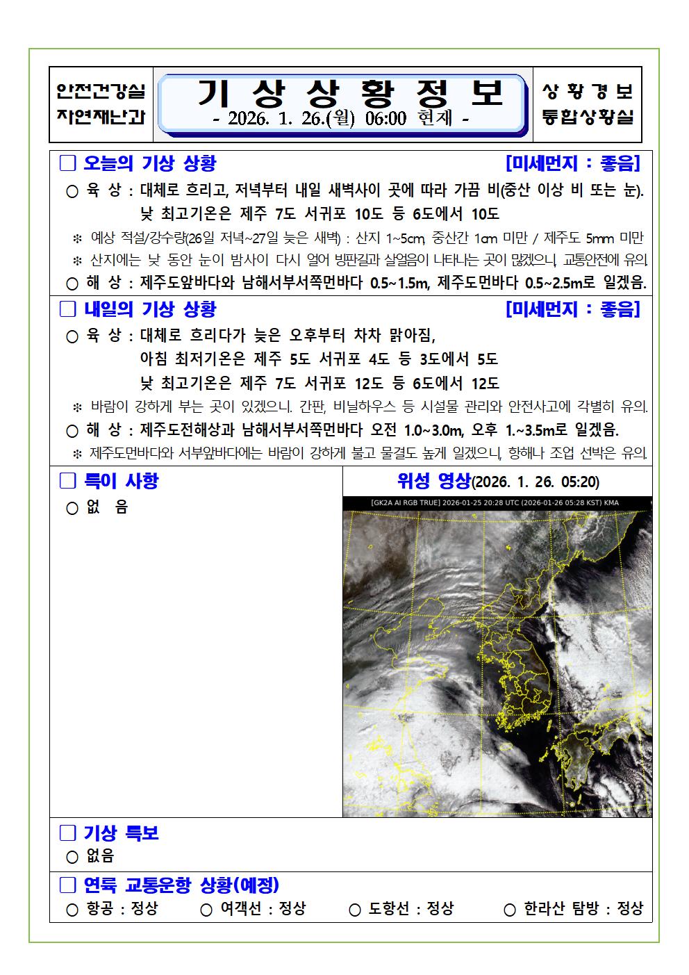 기상상황 2026. 1. 26. 월요일