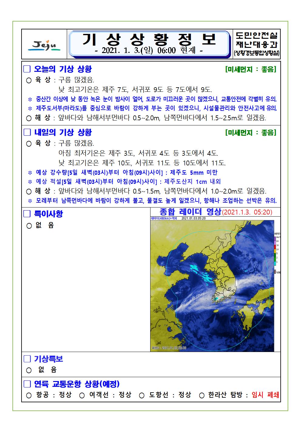 기상상황 2021. 01. 03. 일요일
