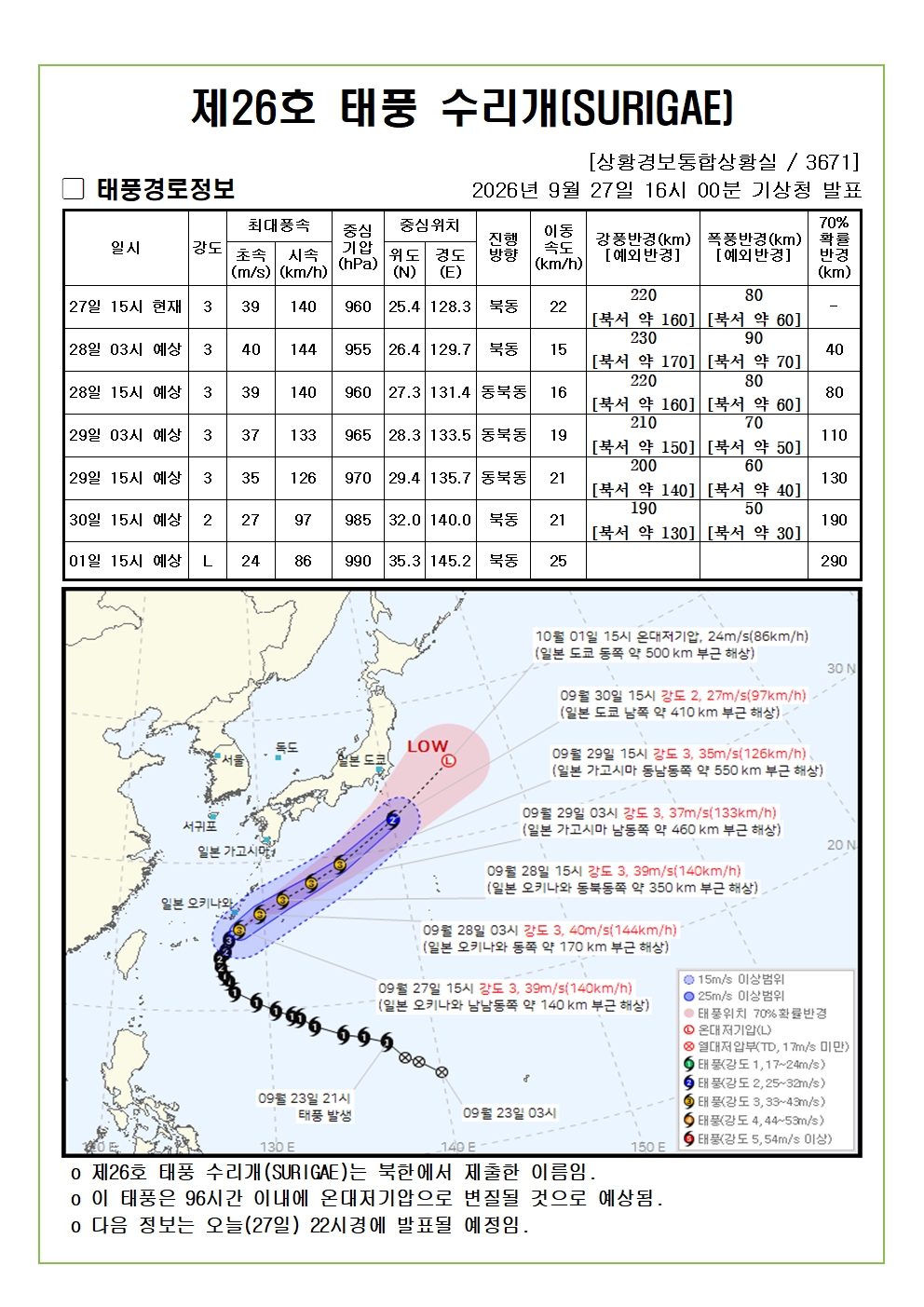 제26호 태풍 수리개 예상진로도 2026. 9. 27. 16시00분 