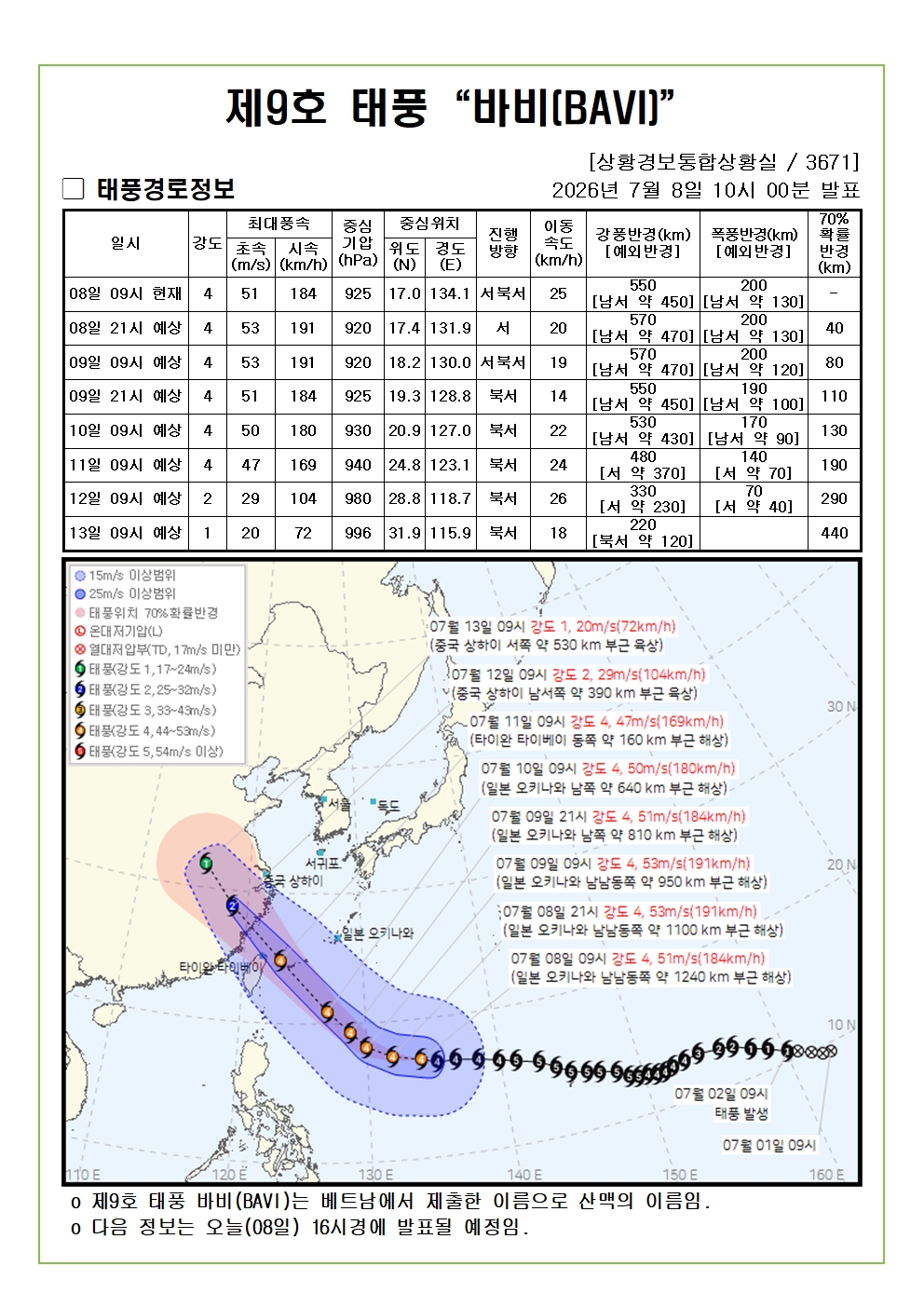 제9호 태풍 바비 예상진로도 2026. 07. 08. 10시00분