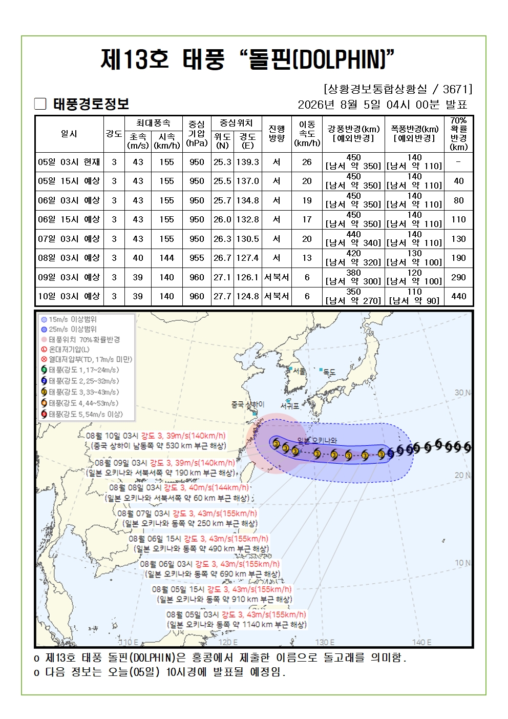제13호 태풍 돌핀 예상진로도 2026. 08. 05. 04시00분