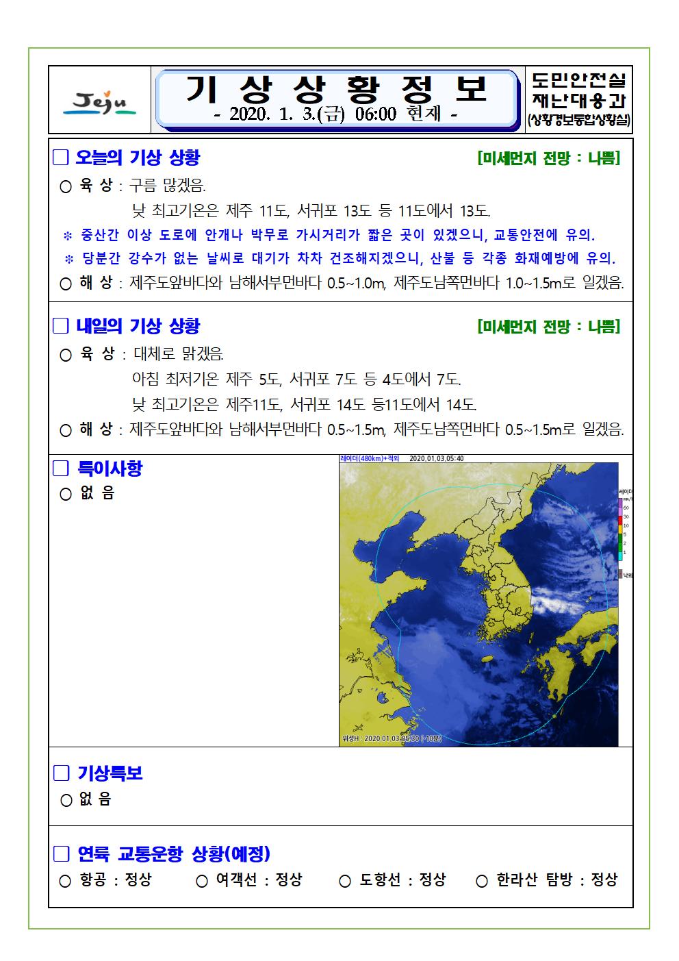 기상상황 2020.1.3. 금요일