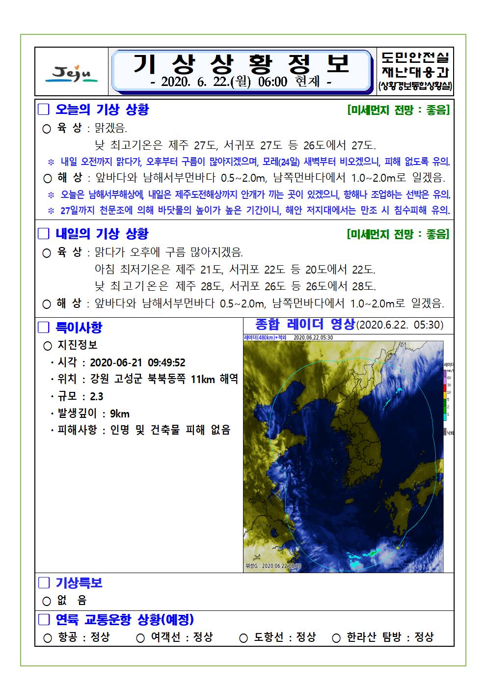 기상상황 2020. 6. 22. 월요일