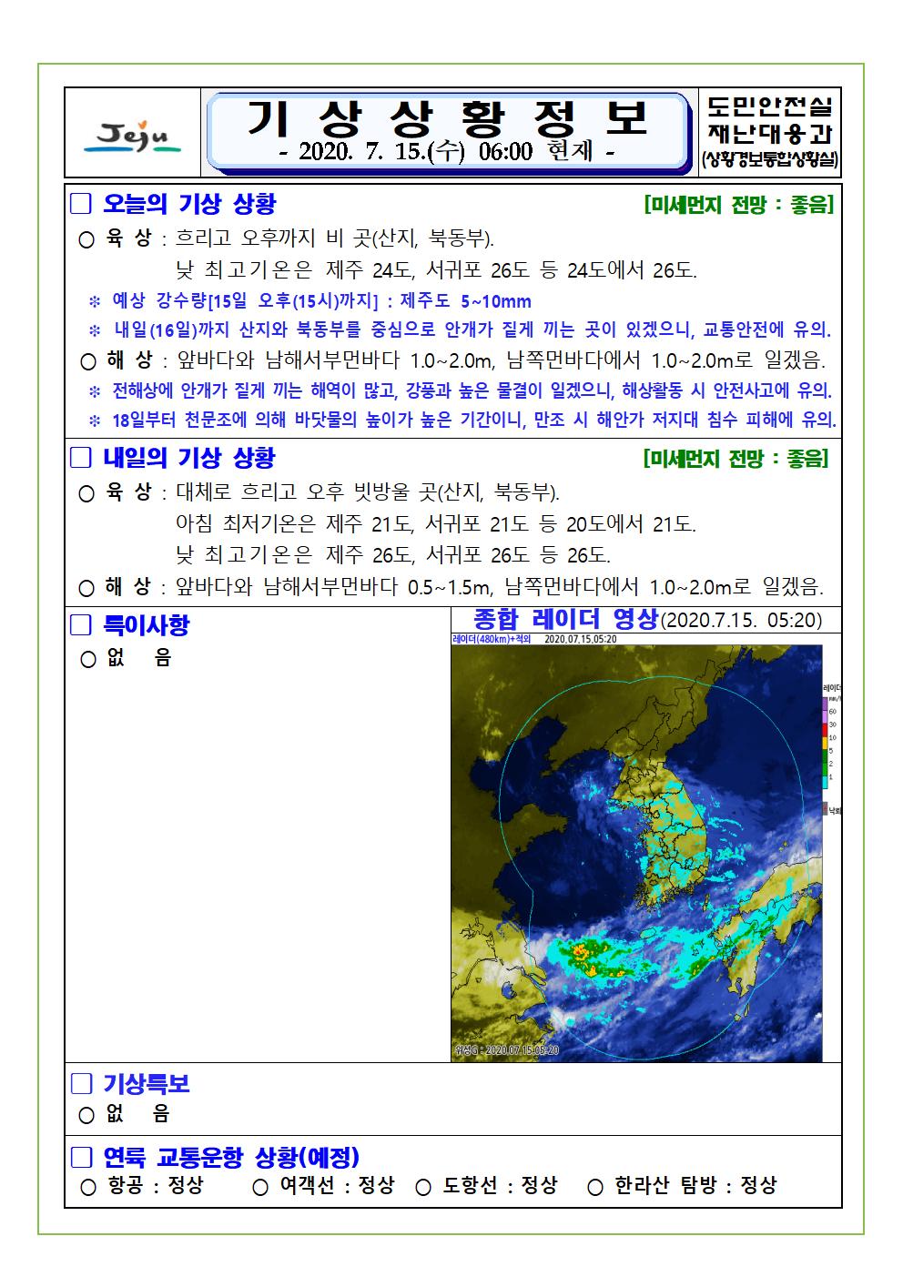기상상황 2020. 7. 15. 수요일