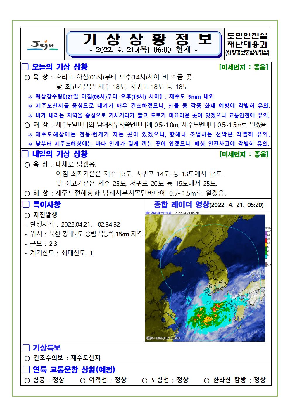 기상상황 2022.04.21. 목요일