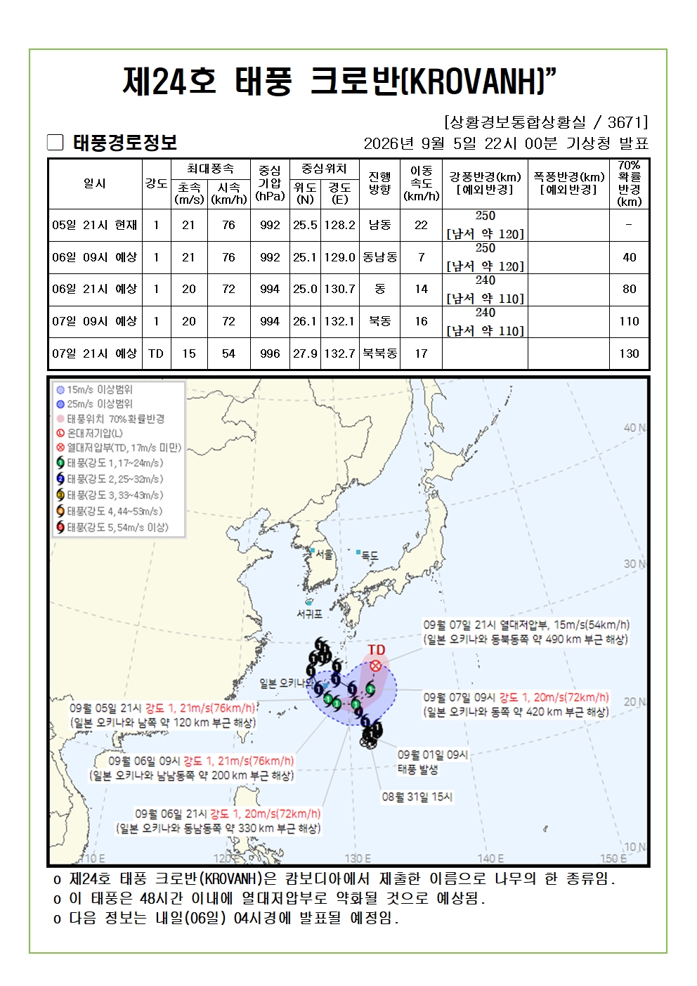 제24호 태풍 크로반 예상진로도 2026. 09. 05. 22시00분
