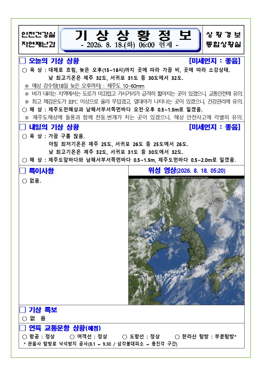 기상상황 2026. 8. 18. 화요일 