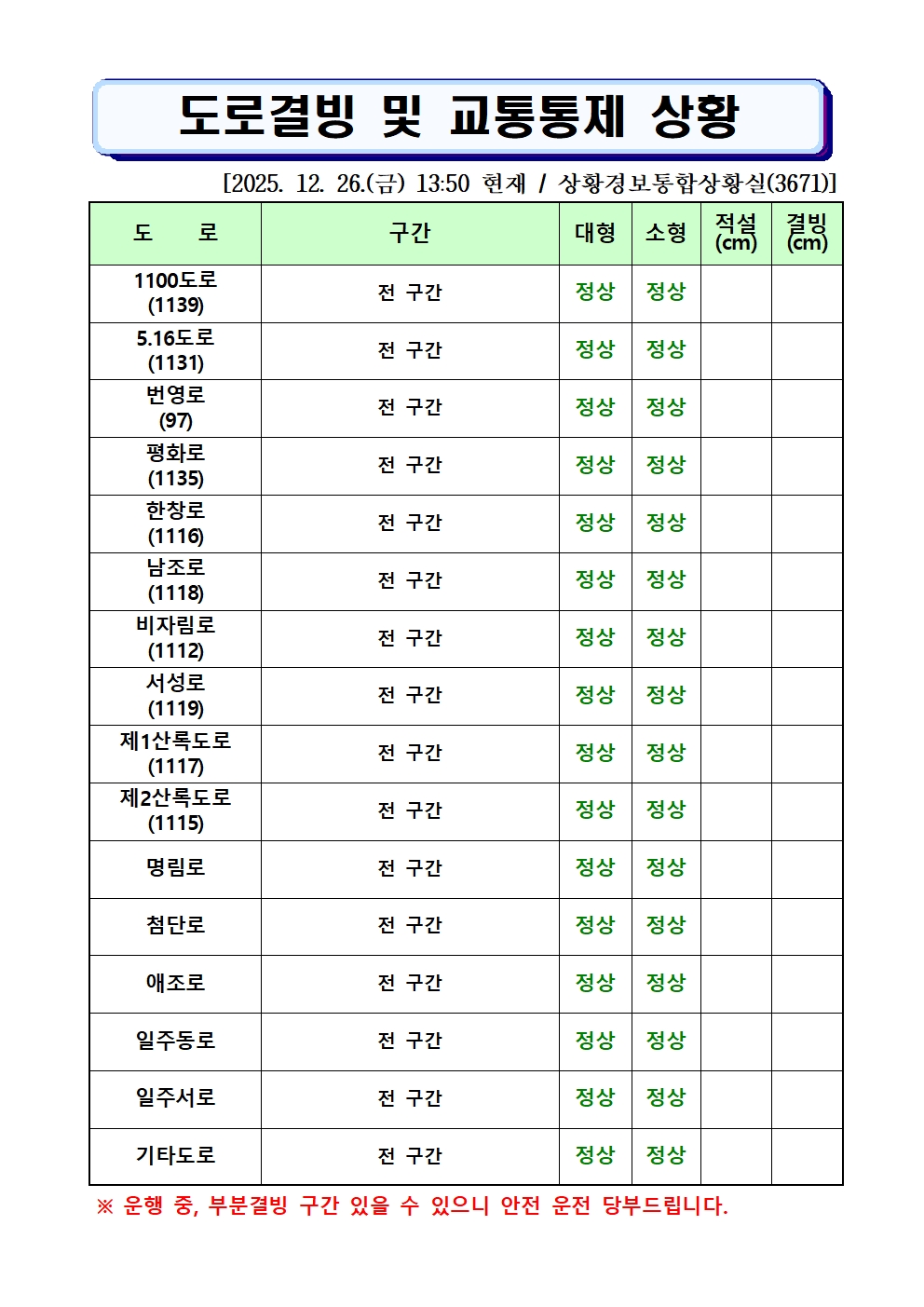 도로결빙 및 통제상황 2025.12.26(금) 13시 50분 현재
