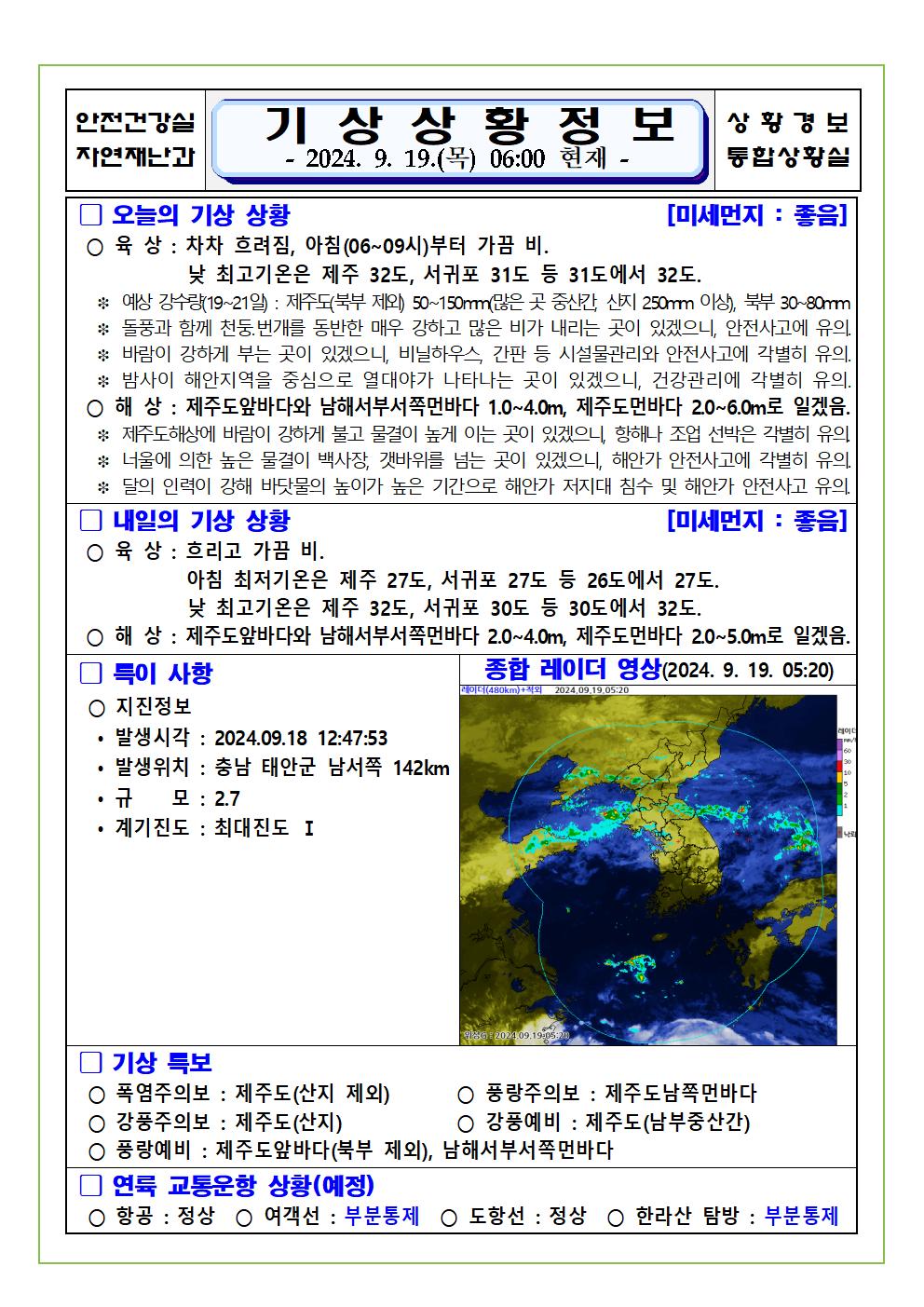 기상상황 2024. 9. 19. 목요일