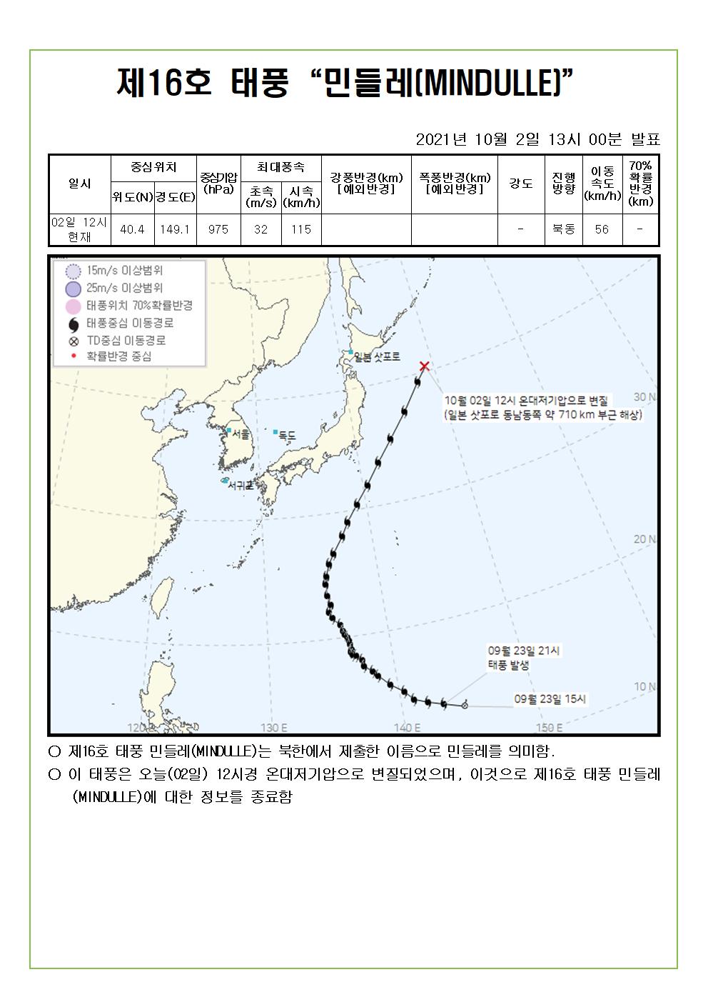 제16호 태풍 민들레 예상진로도 10월 2일(토) 13시00분 발표