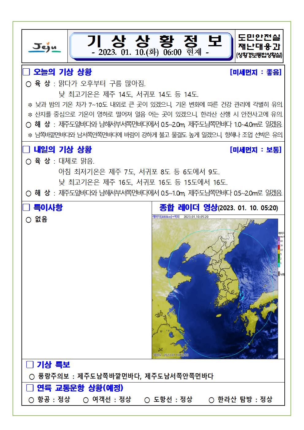 기상상황 2023.1.10. 화요일 
