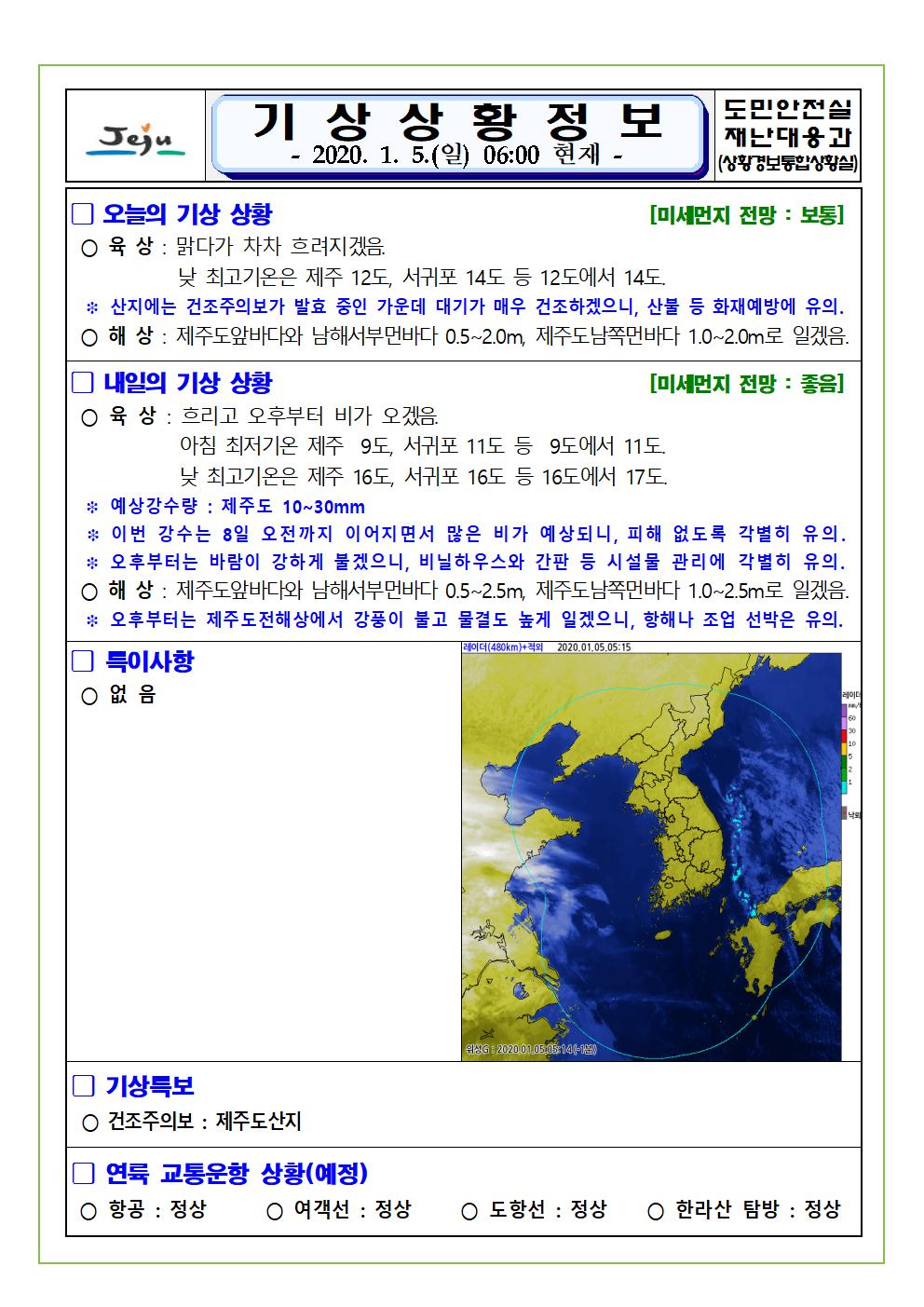 기상상황 정보 2020.1.5. 일요일