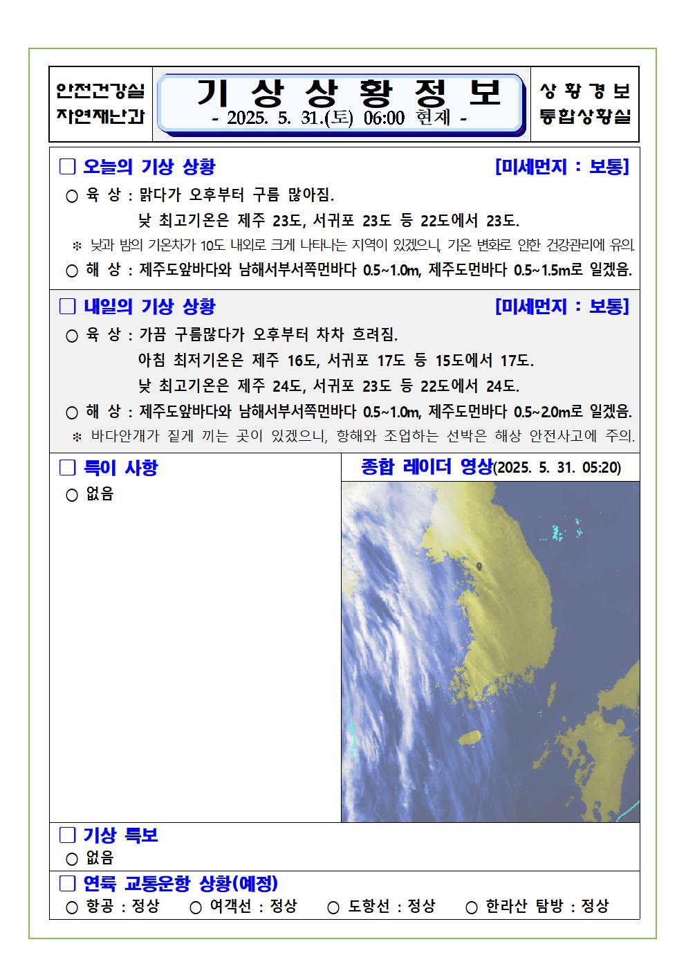 기상상황 2025. 5. 31. 토요일