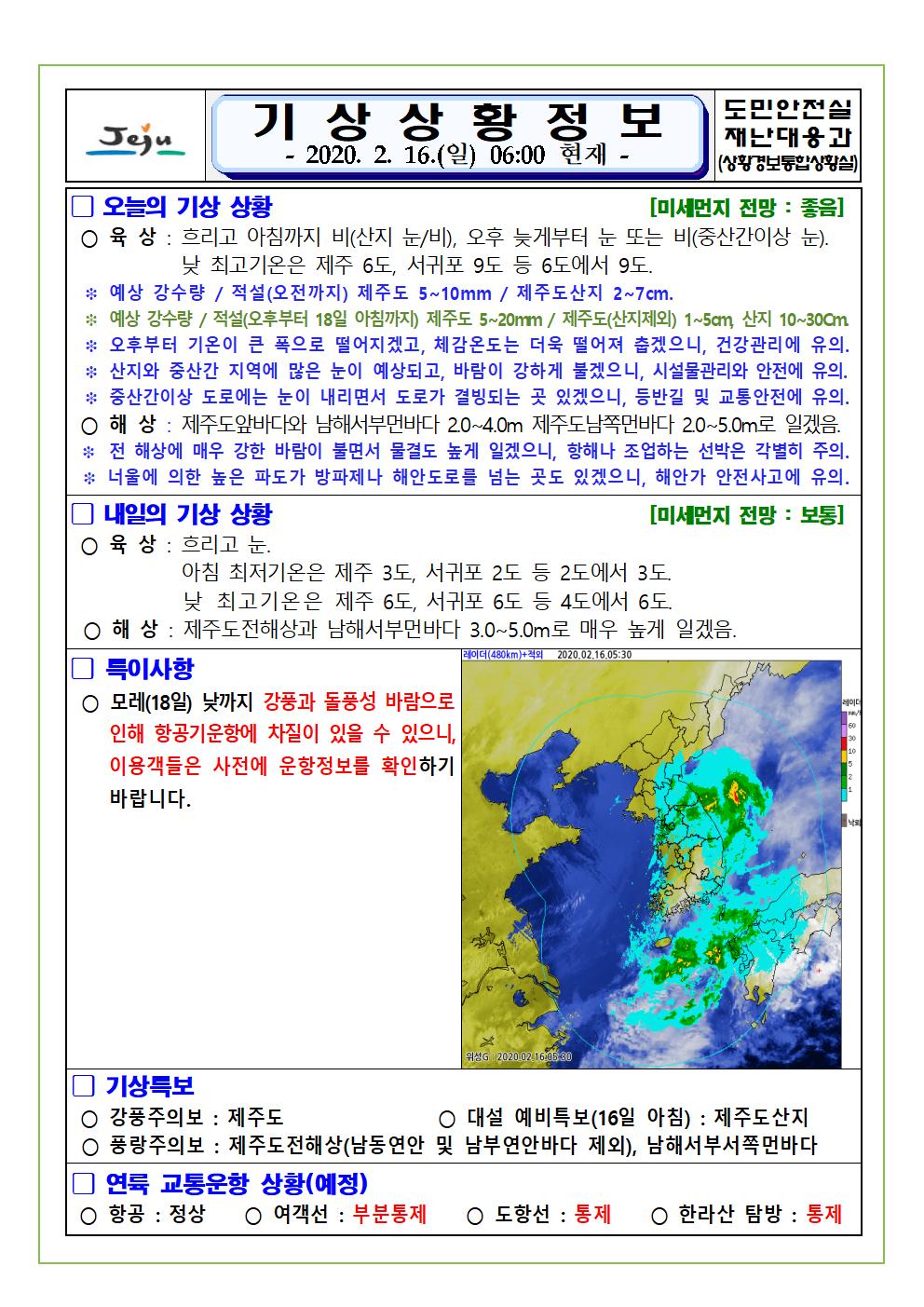 기상상황 2020. 2. 16. 일요일 