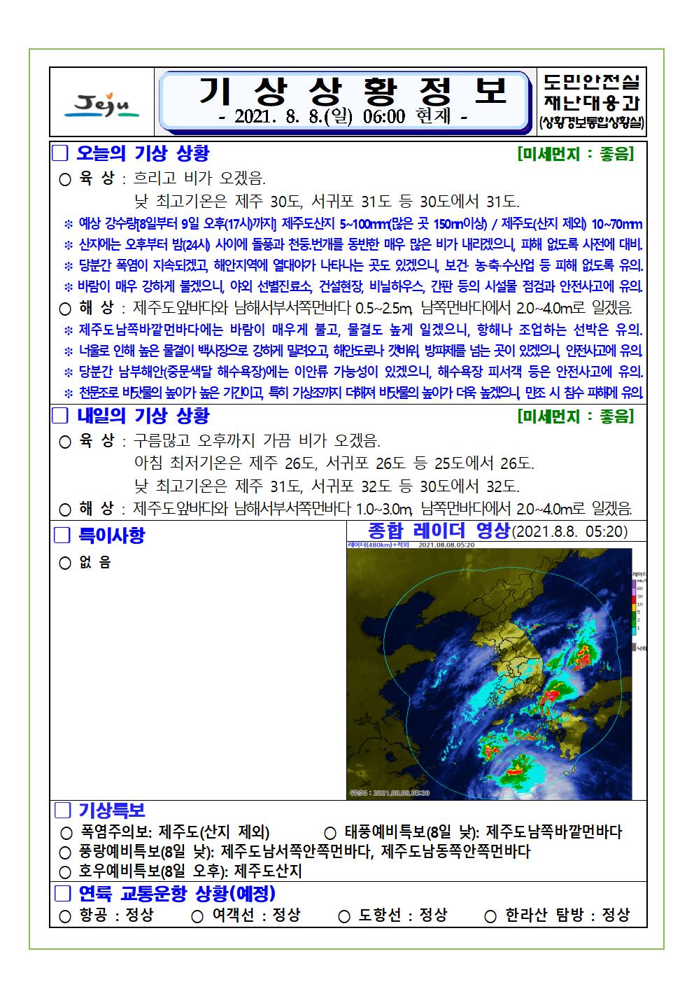 기상상황 2021.8.8. 일요일 